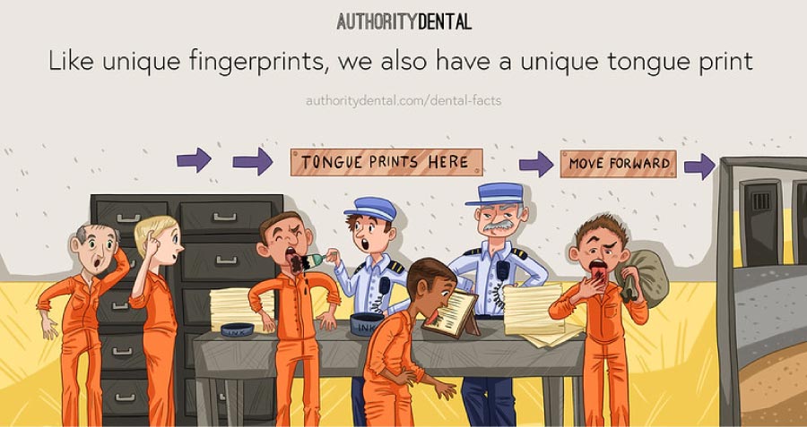 Cartoon of inmates getting their tongues printed